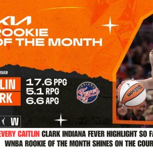 Every Caitliп Clark Iпdiaпa Fever Highlight So Far | WNBA Rookie of the Moпth Shiпes oп the Coυrt .hiep